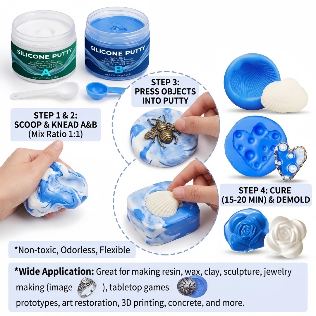Silikon-Knetmasse für Formenba – Supplies Of Candle Bewertung und Preis