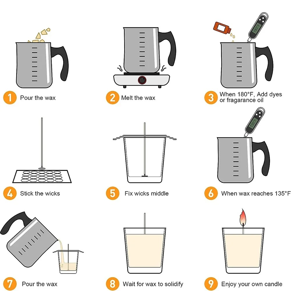 Glintmos DIY Kerzenherstellung – Supplies Of Candle Bewertung und Preis